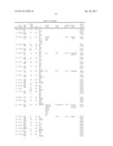 NITRITE-REDUCTASE (NIRB) AS POTENTIAL ANTI-TUBERCULAR TARGET AND A METHOD     TO DETECT THE SEVERITY OF TUBERCULOSIS DISEASE diagram and image