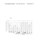 METHOD FOR CONSTRUCTING FUNCTIONAL NUCLEIC ACID MOLECULE, AND NUCLEIC ACID     COMBINATION TO BE USED IN SAID METHOD diagram and image