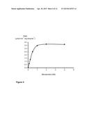 METHOD FOR THE ENZYMATIC PRODUCTION OF ISOPRENOL USING MEVALONATE AS A     SUBSTRATE diagram and image