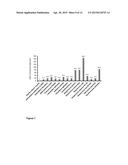 METHOD FOR THE ENZYMATIC PRODUCTION OF ISOPRENOL USING MEVALONATE AS A     SUBSTRATE diagram and image