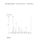 METHOD FOR THE ENZYMATIC PRODUCTION OF ISOPRENOL USING MEVALONATE AS A     SUBSTRATE diagram and image