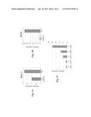 RETINAL PIGMENT EPITHELIAL CELLS DIFFERENTIATED FROM EMBRYONIC STEM CELLS     WITH NICOTINAMIDE AND ACTIVIN A diagram and image