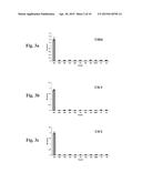 COMPOSITIONS CAPABLE OF SPECIFICALLY BINDING PARTICULAR HUMAN ANTIGEN     PRESENTING MOLECULE/PATHOGEN-DERIVED ANTIGEN COMPLEXES AND USES THEREOF diagram and image