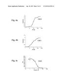 COMPOSITIONS CAPABLE OF SPECIFICALLY BINDING PARTICULAR HUMAN ANTIGEN     PRESENTING MOLECULE/PATHOGEN-DERIVED ANTIGEN COMPLEXES AND USES THEREOF diagram and image