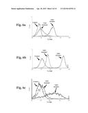 COMPOSITIONS CAPABLE OF SPECIFICALLY BINDING PARTICULAR HUMAN ANTIGEN     PRESENTING MOLECULE/PATHOGEN-DERIVED ANTIGEN COMPLEXES AND USES THEREOF diagram and image