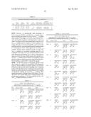 COMPOSITIONS CAPABLE OF SPECIFICALLY BINDING PARTICULAR HUMAN ANTIGEN     PRESENTING MOLECULE/PATHOGEN-DERIVED ANTIGEN COMPLEXES AND USES THEREOF diagram and image