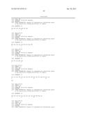 COMPOSITIONS CAPABLE OF SPECIFICALLY BINDING PARTICULAR HUMAN ANTIGEN     PRESENTING MOLECULE/PATHOGEN-DERIVED ANTIGEN COMPLEXES AND USES THEREOF diagram and image