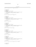 COMPOSITIONS CAPABLE OF SPECIFICALLY BINDING PARTICULAR HUMAN ANTIGEN     PRESENTING MOLECULE/PATHOGEN-DERIVED ANTIGEN COMPLEXES AND USES THEREOF diagram and image