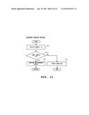 SAMPLE TESTING SYSTEM WITH AUTOMATED CONTROL OF SAMPLE RETESTING diagram and image