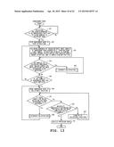 SAMPLE TESTING SYSTEM WITH AUTOMATED CONTROL OF SAMPLE RETESTING diagram and image