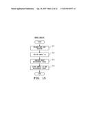 SAMPLE TESTING SYSTEM WITH AUTOMATED CONTROL OF SAMPLE RETESTING diagram and image