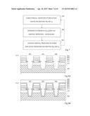 METHOD OF STRESSING A SEMICONDUCTOR LAYER diagram and image