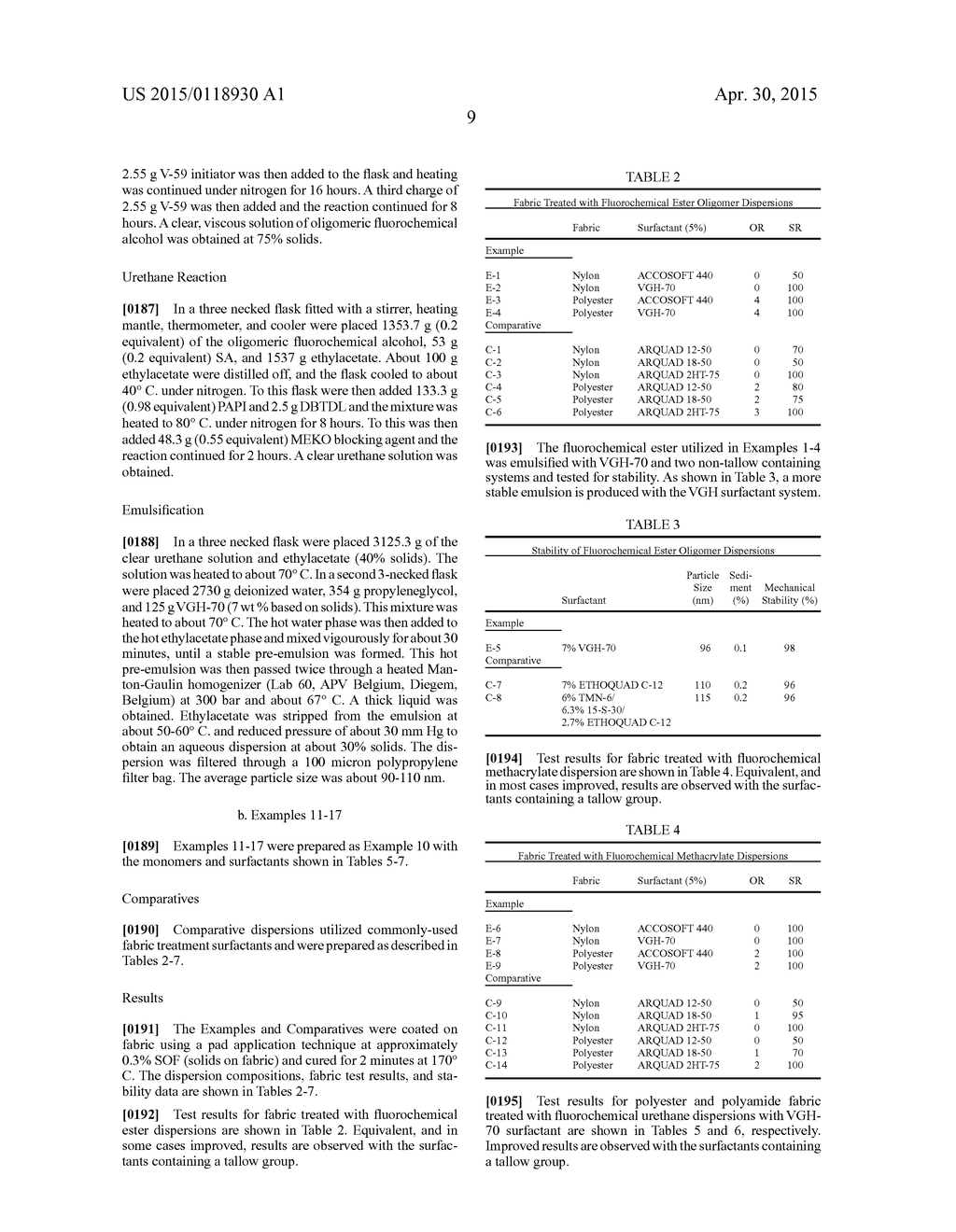 Surfactant-Containing Fluorochemical Compositions, Articles, and Methods - diagram, schematic, and image 10