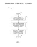 Method of Identifying Wireless Power Receiver in Wireless Power System diagram and image