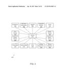 DATA-CAPABLE BAND MANAGEMENT IN AN INTEGRATED APPLICATION AND NETWORK     COMMUNICATION DATA ENVIRONMENT diagram and image