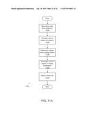 DATA-CAPABLE BAND MANAGEMENT IN AN INTEGRATED APPLICATION AND NETWORK     COMMUNICATION DATA ENVIRONMENT diagram and image