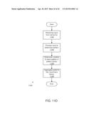 DATA-CAPABLE BAND MANAGEMENT IN AN INTEGRATED APPLICATION AND NETWORK     COMMUNICATION DATA ENVIRONMENT diagram and image