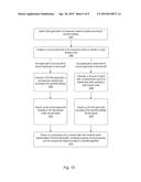 Linearization of Radio Frequency Transceivers and Test Systems Through     Dynamic Extraction of Complex Nonlinear Models Thereof diagram and image