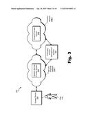 Methods and Systems for Providing Subsidized Access to Network Content By     Way of a Secure Connection diagram and image