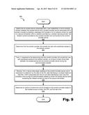 Methods and Systems for Providing Subsidized Access to Network Content By     Way of a Secure Connection diagram and image