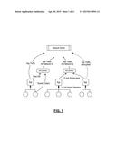 CONTROLLING UNREGULATED AGGREGATION OF MOBILE APP USAGE diagram and image