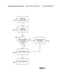 CONTROLLING UNREGULATED AGGREGATION OF MOBILE APP USAGE diagram and image