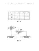 WIRELESS COMMUNICATION METHOD, SYSTEM AND APPARATUS diagram and image