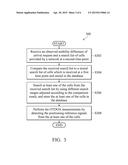 METHOD FOR ENHANCING POSITIONING MEASUREMENT AND COMMUNICATIONS APPARATUS     UTILIZING THE SAME diagram and image