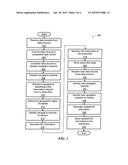 SITUATIONAL AWARENESS PERSONAL SERVICE diagram and image