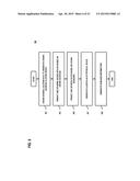 METHOD AND APPARATUS  FOR PROVIDING POSITIONING SERVICES USUNG MULTI-SPACE     CLUSTERING diagram and image