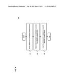 METHOD AND APPARATUS  FOR PROVIDING POSITIONING SERVICES USUNG MULTI-SPACE     CLUSTERING diagram and image