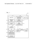 USER-LOCATION-IN-BUILDING ESTIMATING APPARATUS AND METHOD THEREOF diagram and image