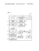 USER-LOCATION-IN-BUILDING ESTIMATING APPARATUS AND METHOD THEREOF diagram and image