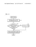 USER-LOCATION-IN-BUILDING ESTIMATING APPARATUS AND METHOD THEREOF diagram and image