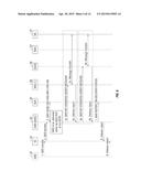 CIRCUIT-SWITCHED SERVICES OVER SAE/LTE NETWORKS diagram and image