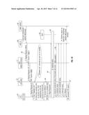 CIRCUIT-SWITCHED SERVICES OVER SAE/LTE NETWORKS diagram and image