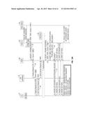 CIRCUIT-SWITCHED SERVICES OVER SAE/LTE NETWORKS diagram and image