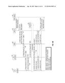 CIRCUIT-SWITCHED SERVICES OVER SAE/LTE NETWORKS diagram and image