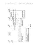 CIRCUIT-SWITCHED SERVICES OVER SAE/LTE NETWORKS diagram and image