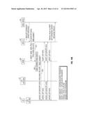 CIRCUIT-SWITCHED SERVICES OVER SAE/LTE NETWORKS diagram and image