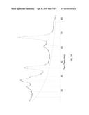 CATALYST COATINGS HAVING METAL OXIDE CRYSTALLITES diagram and image