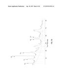 CATALYST COATINGS HAVING METAL OXIDE CRYSTALLITES diagram and image