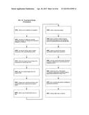 ANALYSIS ENGINE AND DATABASE FOR MANIPULATING PARAMETERS FOR FLUIDIC     SYSTEMS ON A CHIP diagram and image