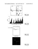 Production of TSG-6 Protein diagram and image