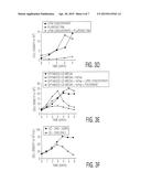 Production of TSG-6 Protein diagram and image