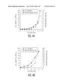 Production of TSG-6 Protein diagram and image