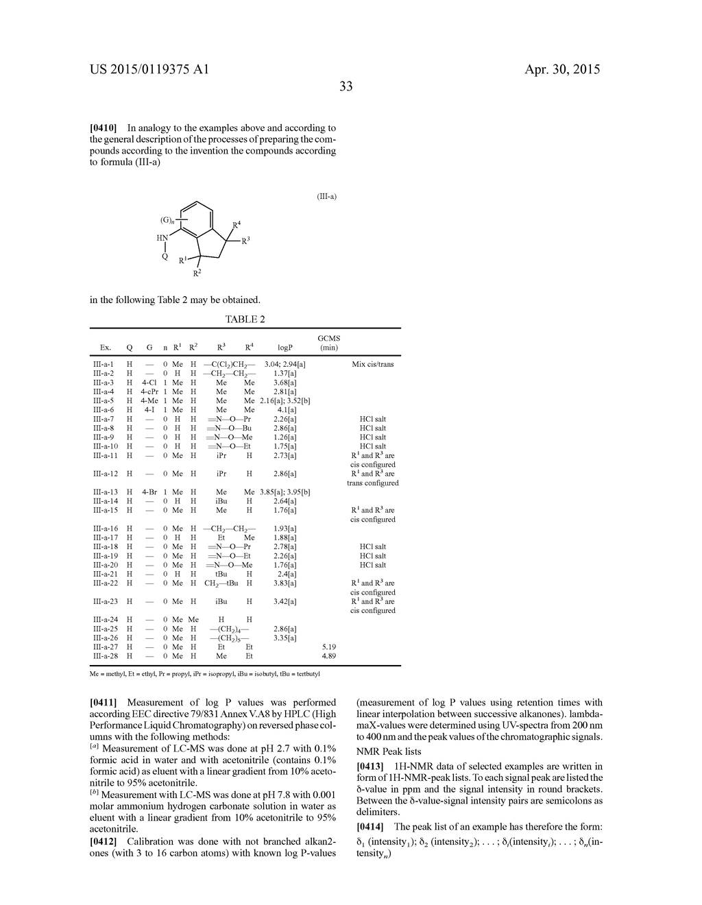 PYRAZOLE INDANYL CARBOXAMIDES - diagram, schematic, and image 34