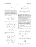 CYCLOALKENYL ARYL DERIVATIVES FOR CETP INHIBITOR diagram and image