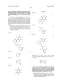 CYCLOALKENYL ARYL DERIVATIVES FOR CETP INHIBITOR diagram and image