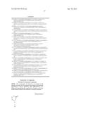 CYCLOALKENYL ARYL DERIVATIVES FOR CETP INHIBITOR diagram and image